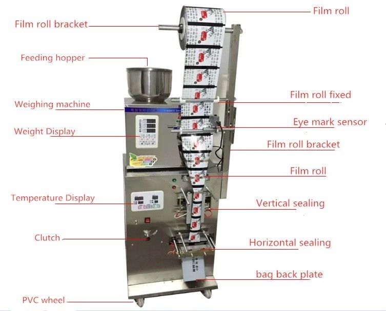 Fabrik-Direktverkauf Automatische Teebeutel Verpackungsmaschine Pulverbeutel Verpackungsmaschine Versiegelungsmaschinen Kunststoffverpackung