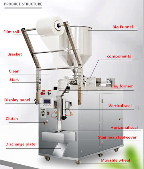 Warm verkaufte automatische Saft-Soße/Flüssigöl-Beutelverpackungsmaschine/Wasserbeutelverpackungsmaschine