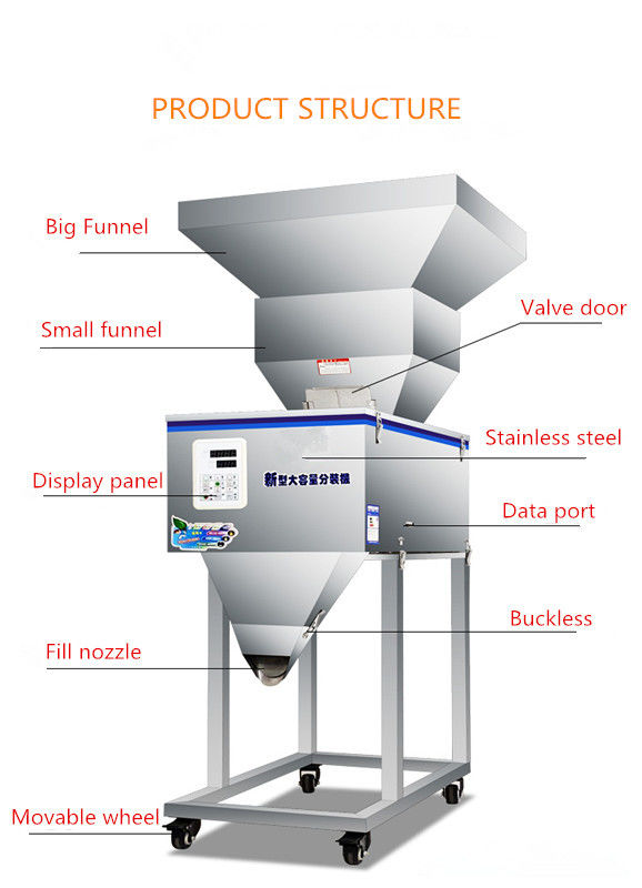 100-3000g Halbautomatische Granula-/Pulver-/Reis-/Kaffee-/ Gewürzgewichtungs-Füllmaschine mit großem Trichter