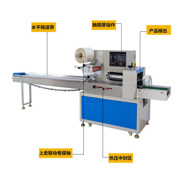 Dauerhafte automatische Kissenverpackungsmaschine