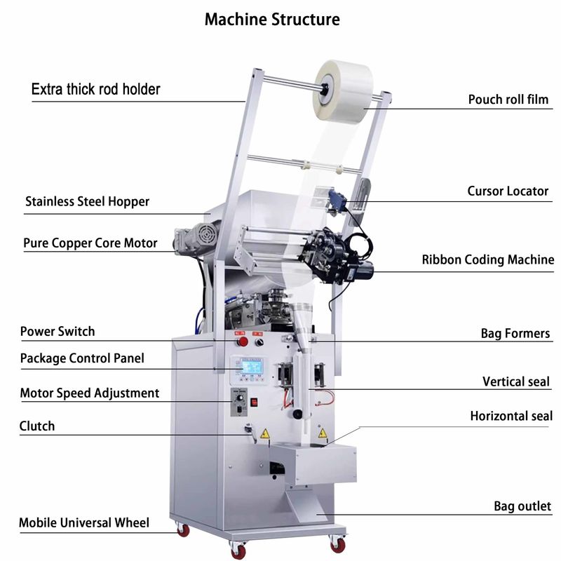 Fließende Beutel Verpackungsmaschine Essenz Kosmetik Probe Hand Hautpflege Creme Beutel Verpackungsmaschine mit Datumsdrucker