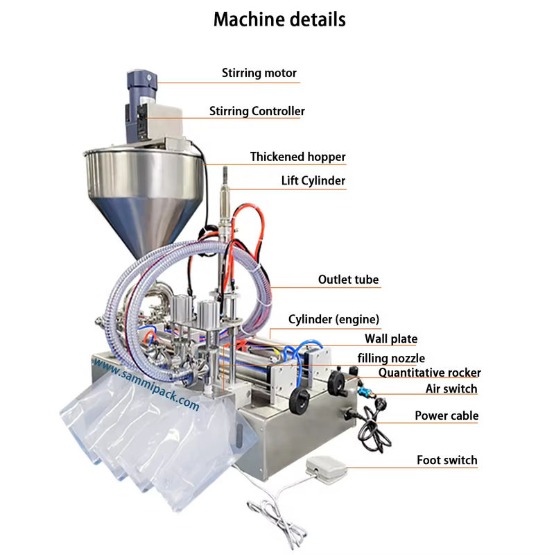 Hochwertige industrielle halbautomatische Honiggetränke Tasche Spritze Tasche Saftfüllmaschine mit Spritze