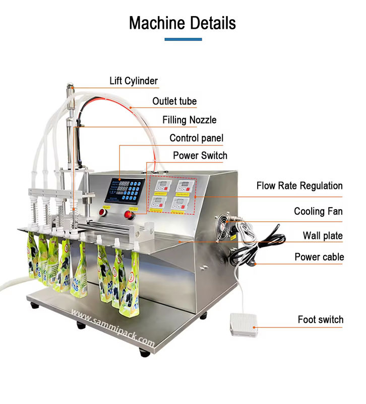 Hochgeschwindigkeits-automatische Sirup-Taschenfüllmaschine Honig-Spout-Tasche-Verpackungsmaschine Flüssigkeitsfüll- und Abdeckmaschine