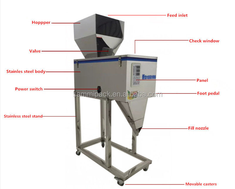 Großhandel Günstiger Preis FZ-999 Wiege- und Abfüllmaschine mit Fußhocker, einfach zu bedienen