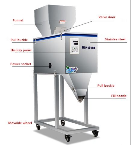 Günstige professionelle Waage für Pulver/Partikel/Getreide Fassfüller & Futtersack-Abfüllanlage mit automatischem Verwäger