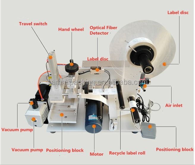 Günstige halbautomatische Etikettiermaschine für flache Oberflächen, Hochgeschwindigkeits-Etikettenaufkleber, kompatibel mit Karten, Beuteln, Kartons, quadratischen Flaschen
