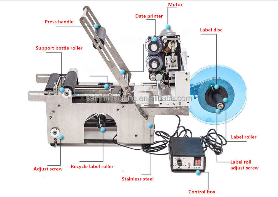 Semi-automatische Etikettiermaschine für 10 ml Glasfläschchen, horizontale Flaschen-Karton-/Dosenverpackung, elektromotorisch angetrieben, Zustand: Neu