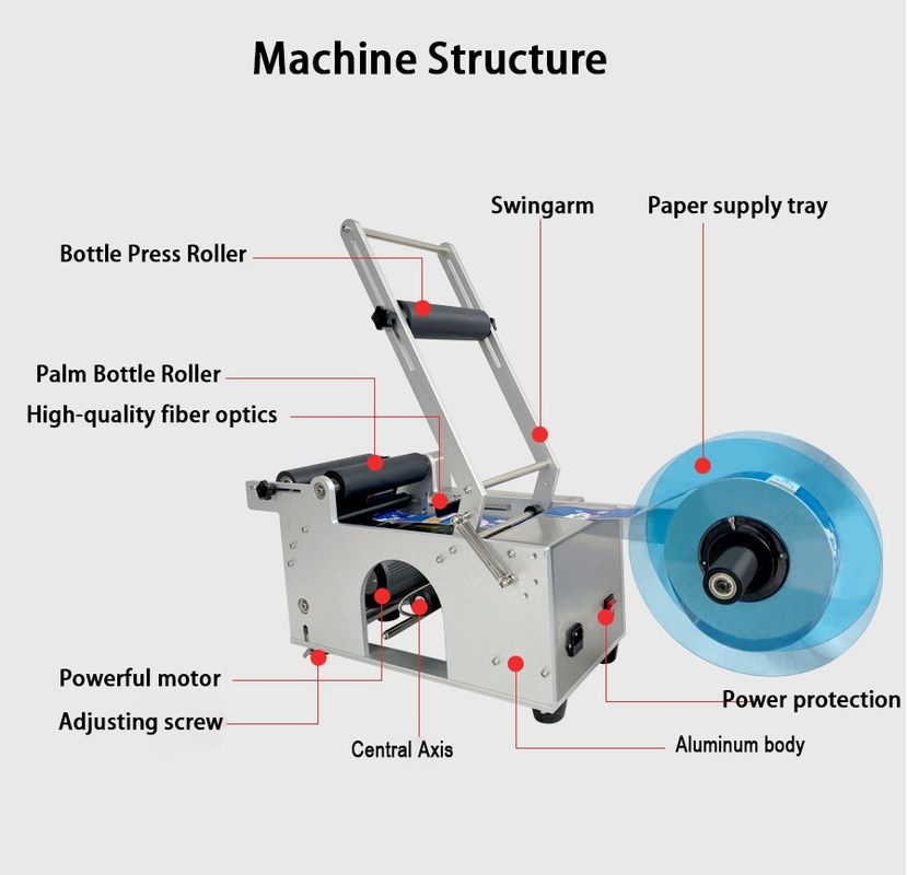 Kleine Tischflaschen-Verpackungs-Etikettiermaschine Automatische Rundflaschen-Etikettiermaschine Anstelle von Manueller Etikettiermaschine