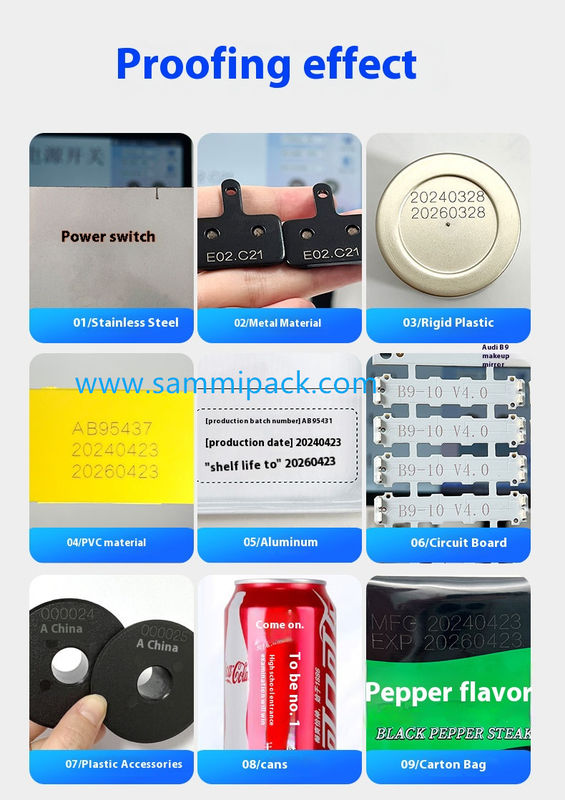 Industrielle Laserbeschriftungsmaschine für Hochgeschwindigkeits-Produktion Laser-Inkjet-Drucker für Flaschen