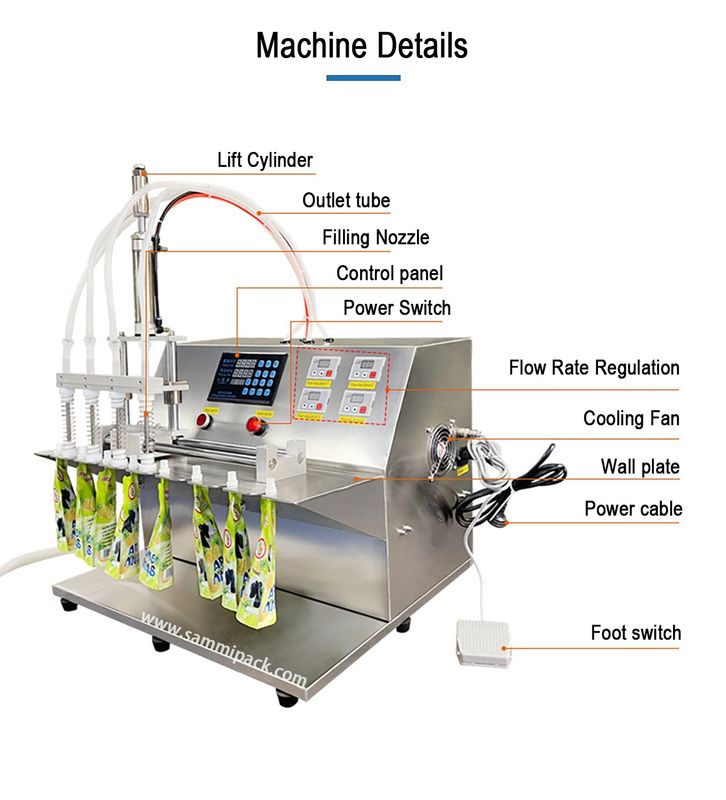Halbautomatische Vierköpfige Schiebe Düsen Flüssiges Wasser Ausguss Tasche Füllmaschine Düse Tasche Füller und Siegel