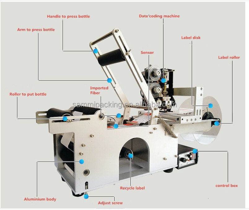 Semi-automatischer Rundflaschen-Etikettierer, Etikettiermaschine mit Produktionsdatum, Chargennummer-Code-Druck