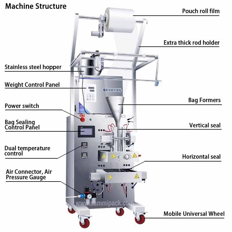4-Seiten-Siegel-Hochgeschwindigkeits-Granulatverpackungsmaschine Automatische 4-Seiten-Siegel-3-Seiten-Siegel-Granulatverpackungsmaschine