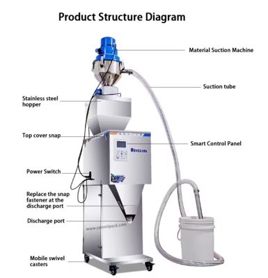 50-3000g Waagmaschine Füllmaschine für Körner Teekörner Nüsse mit Selbstsaugung