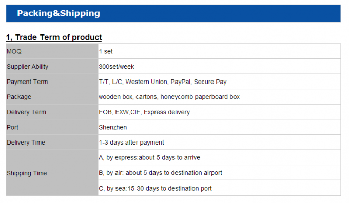 Hochgeschwindigkeits-automatische Schreibtisch 4 Kopf Magnetpumpe Flüssigkeitsfüllmaschine für Wasser Getränke Automatische Füllkappe 12