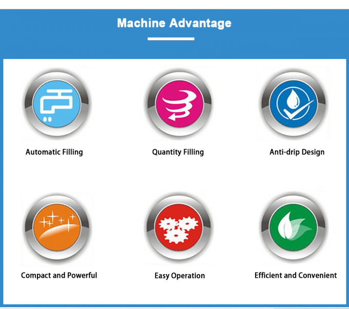 Spültasche Flüssigkeit Desktop Kleine Tasche Tasche Kräutersoße Tasche Füllmaschine 4