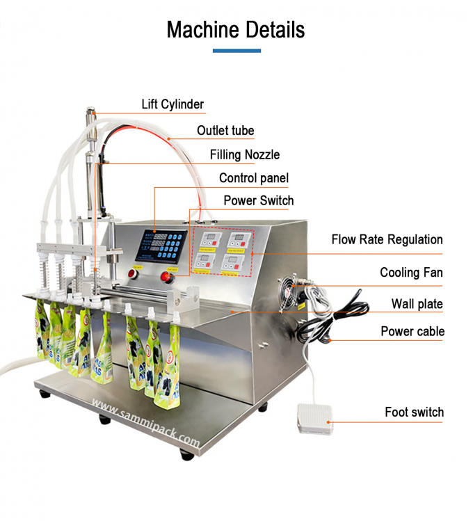 220V Doppeldüsen Flüssigwasser Spülbeutel Tasche Füllmaschine mit Stehen Düsenbeutel Tasche Halbautomatische Füllung und Siegel 2