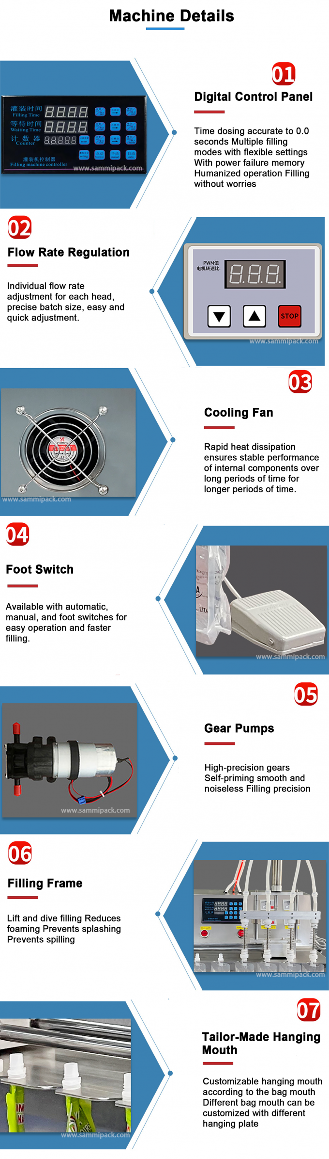 220V Doppeldüsen Flüssigwasser Spülbeutel Tasche Füllmaschine mit Stehen Düsenbeutel Tasche Halbautomatische Füllung und Siegel 4