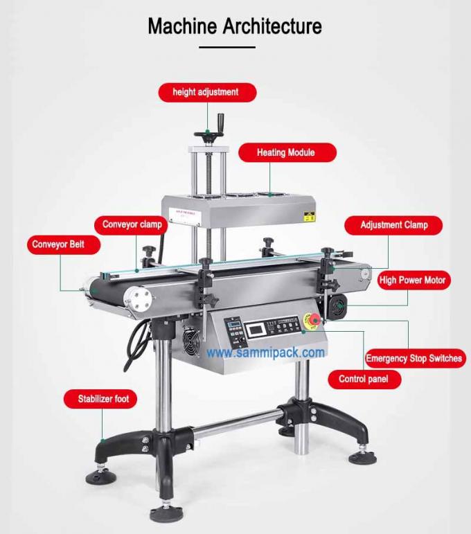 Hochleistungsfähige kontinuierliche vertikale automatische Induktionsdichtmaschine für Getränkedosenfässer Fässer Aluminiumfolie Flaschenkappe Ausrüstung 1