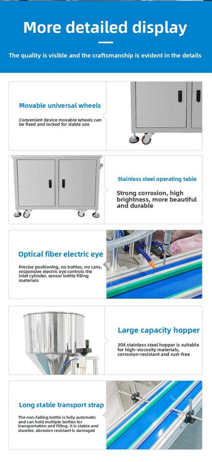 Einfache Bedienung Vollautomatische Servo Rotor Pumpe Paste Flüssigkeitsfüllmaschine für Honig Viskose Flüssigkeit Erdnussbutter Ketchup 4