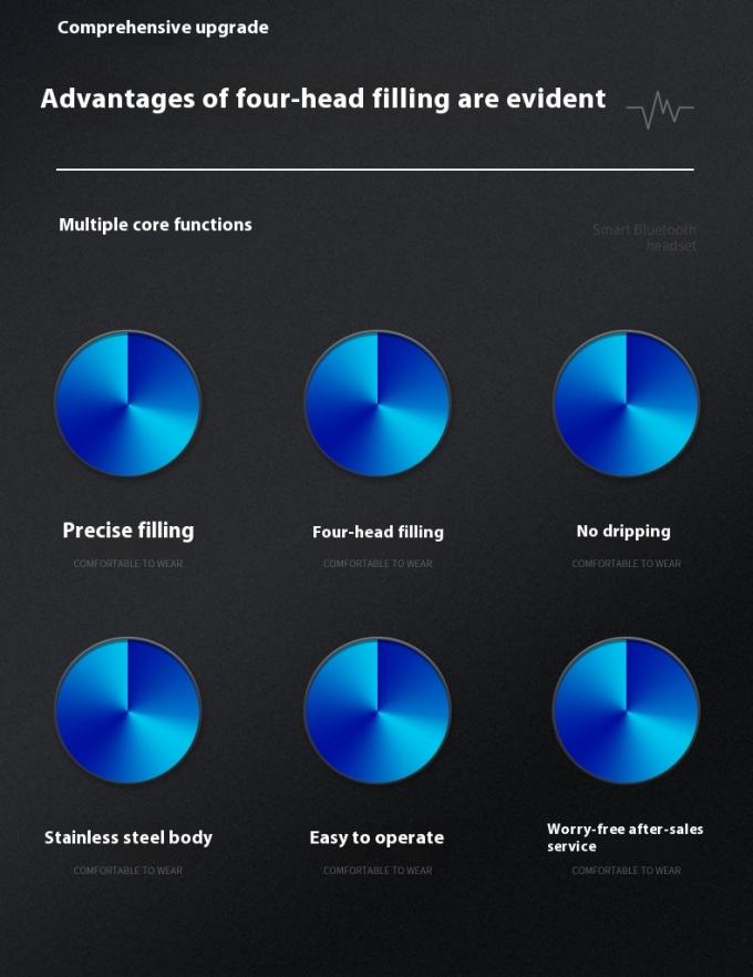Hochgeschwindigkeits-automatische Schreibtisch 4 Kopf Magnetpumpe Flüssigkeitsfüllmaschine für Wasser Getränke Automatische Füllkappe 1
